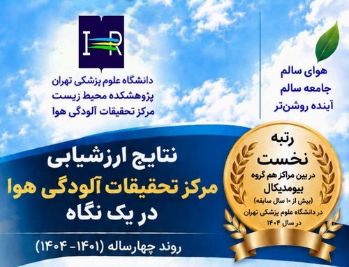ارتقاء رتبه مرکز تحقیقات آلودگی هوا در ارزشیابی مراکز تحقیقاتی علوم پزشکی کشور در سال 1404
